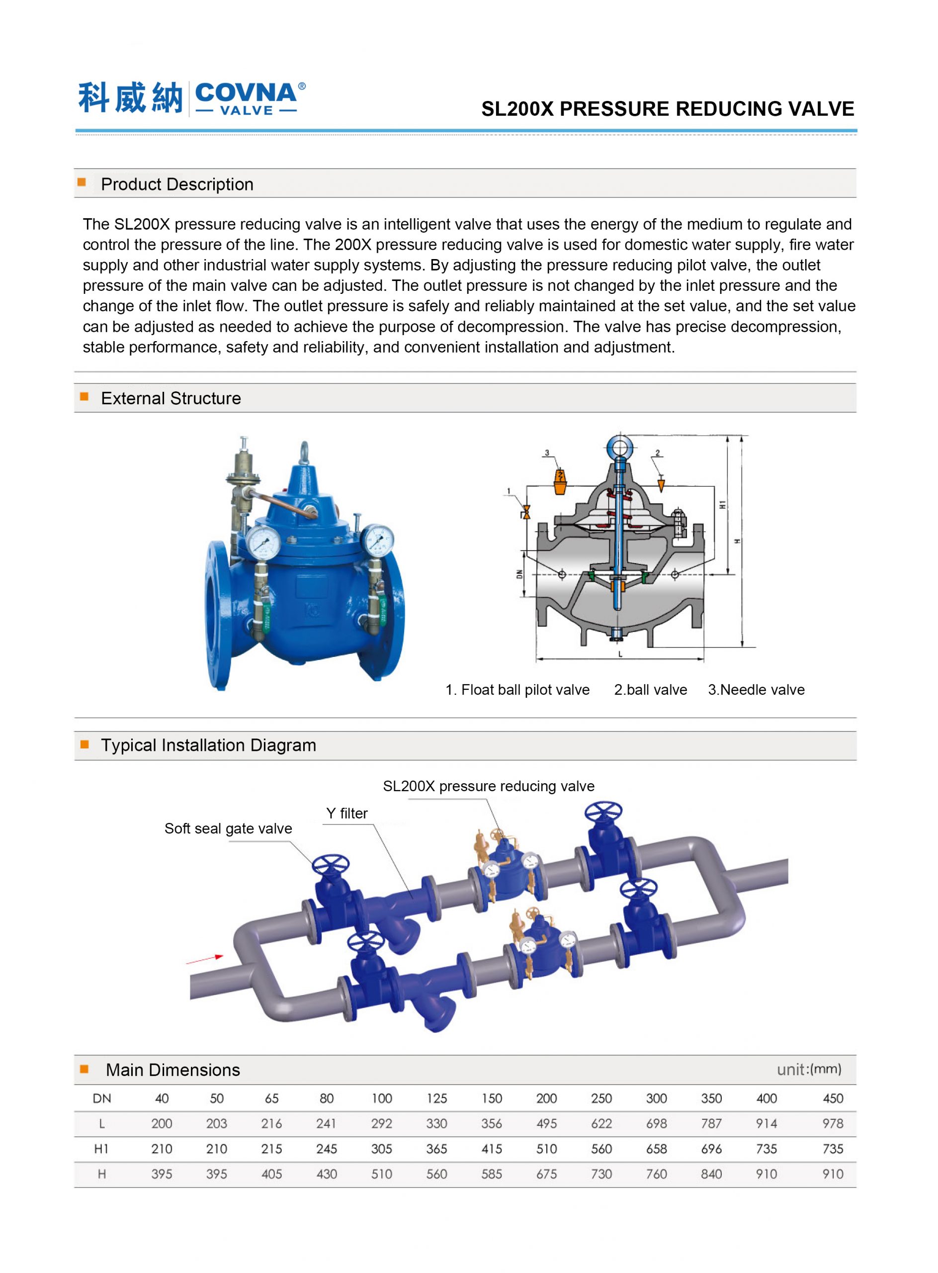 automatic control valve