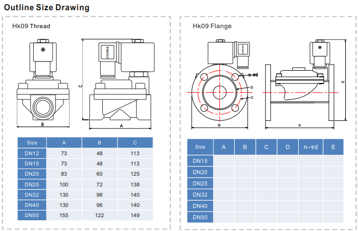 high temperature solenoid dimensions