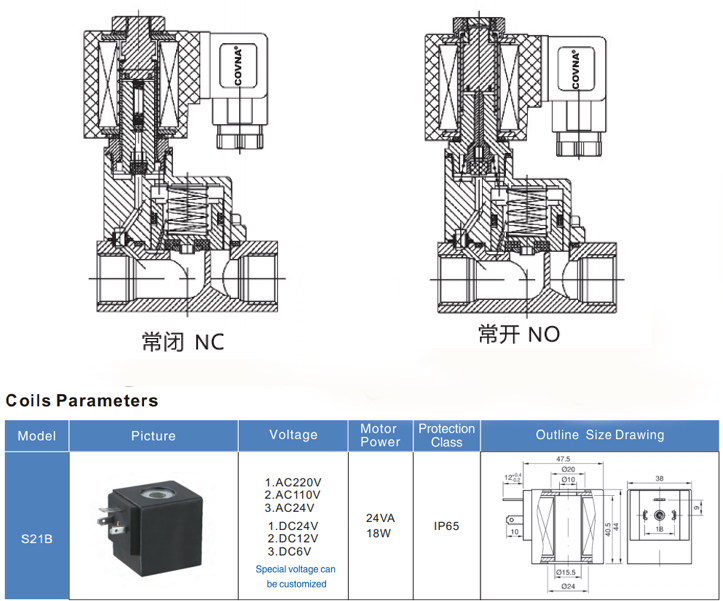 hk09 solenoid valve dimensions