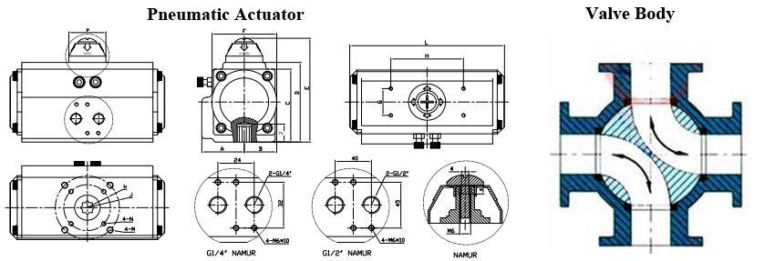 pneumatic ball valve