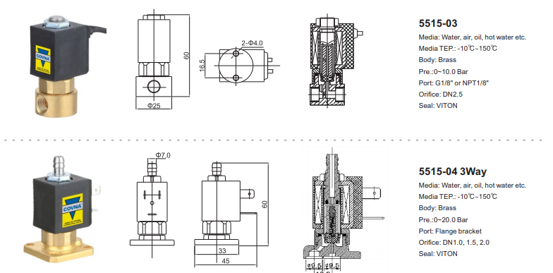 small solenoid valve