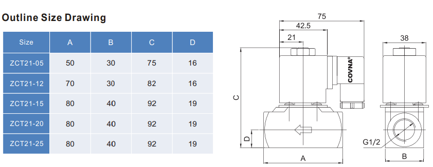 solenoid valve dimension