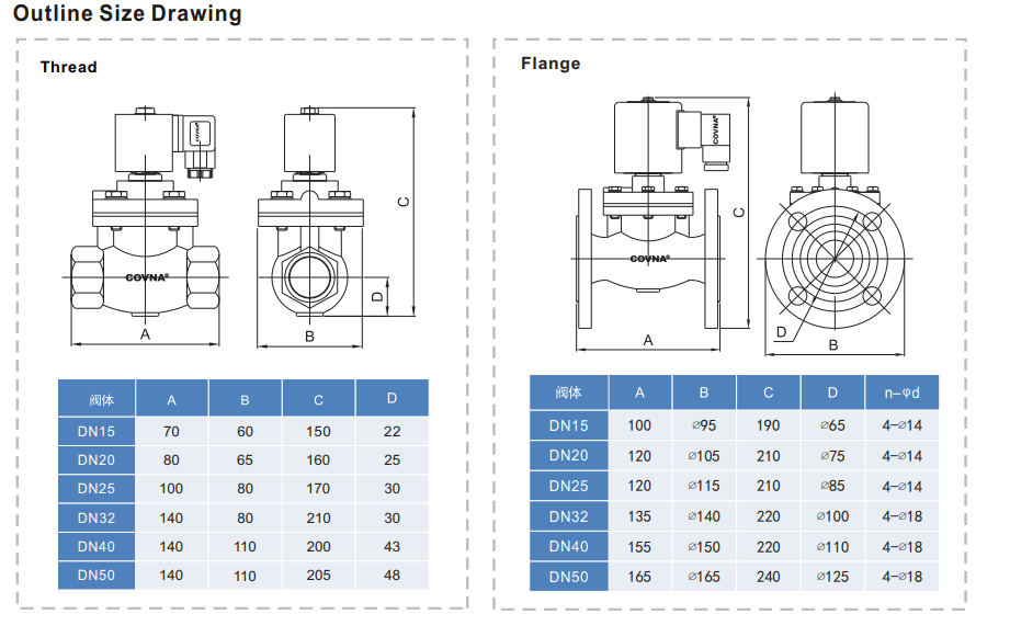 steam solenoid valve dimension