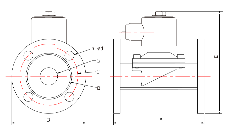 zct-f solenoid valve