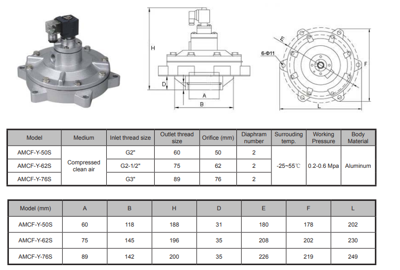 pulse solenoid valve