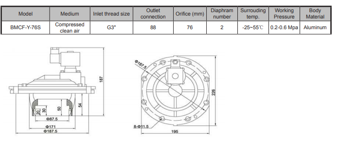 pulse valves dimension