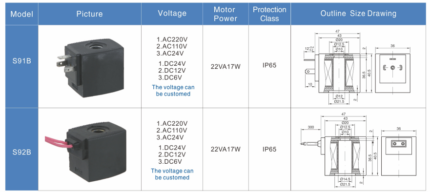 solenoid coil