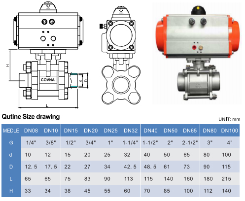 butt welding on off ball valve with pneumatic actuator