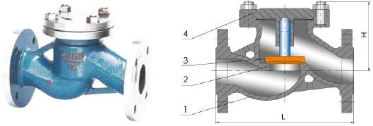 check valve dimension