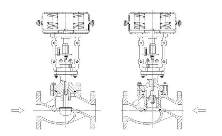 pneumatic globe valve