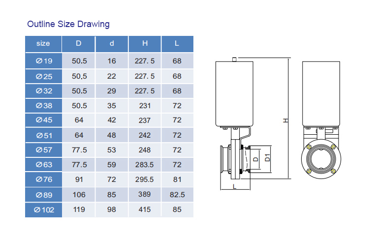 sanitary pneumatic butterfly valve dimension