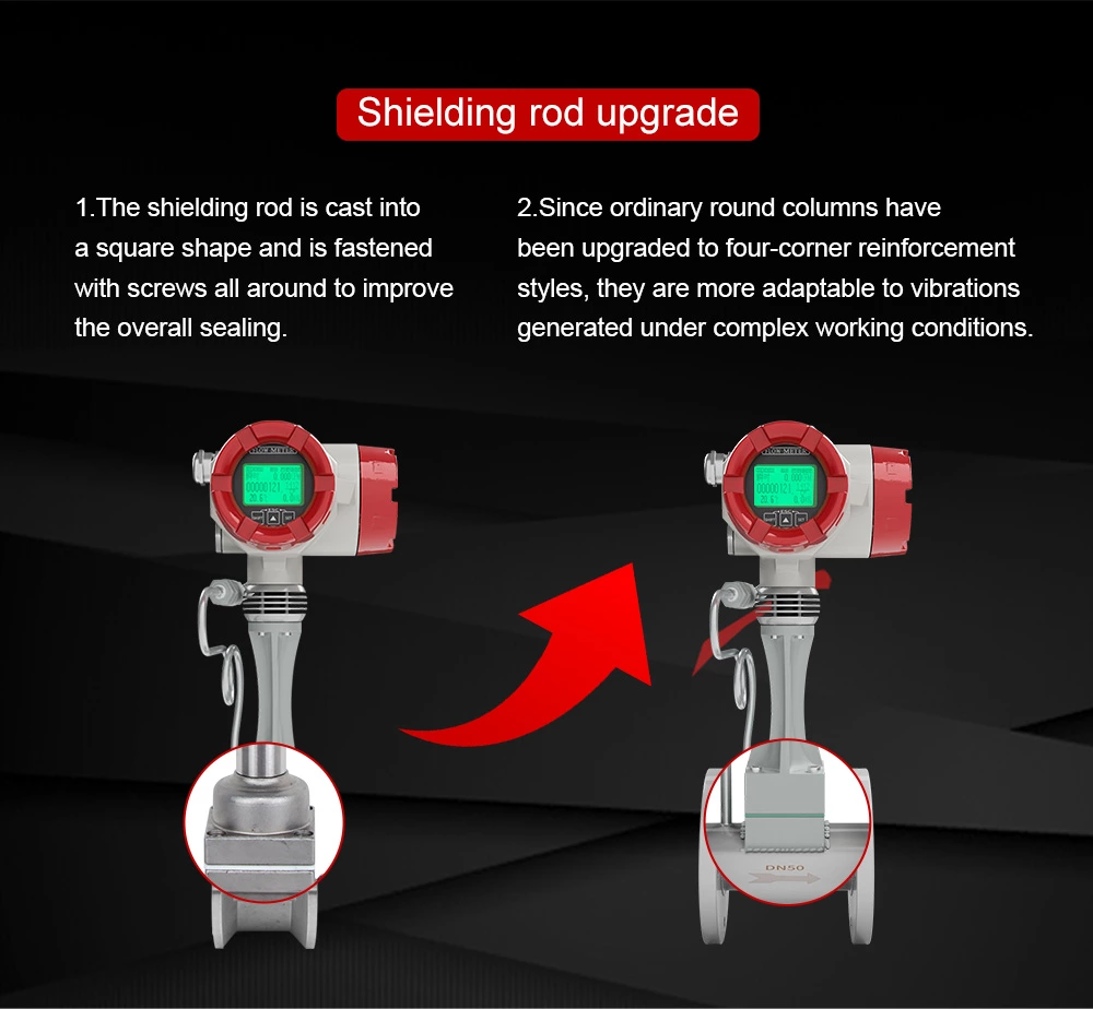 COVNA LUGB-C Intelligent anti-vibration vortex flowmeter